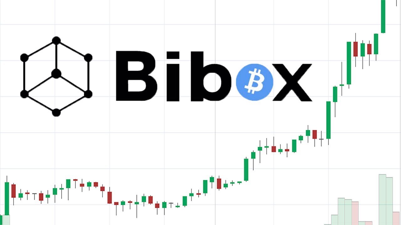 Bibox crypto wbtc bitcoin